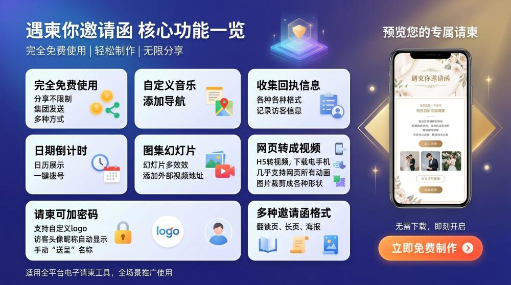 超简单电子婚礼请柬制作教程！新手零门槛，几分钟搞定高级感请柬